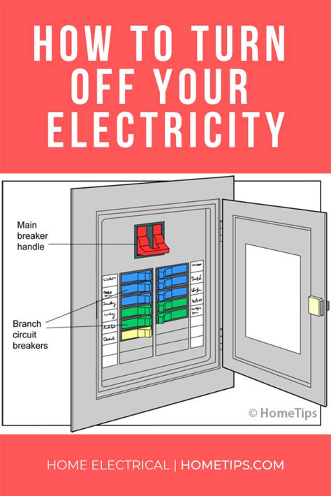 does the service electric box shut off|how to turn off electrical service.